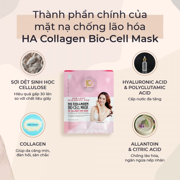  Mặt nạ Collagen Hàn Quốc KimKul HA Collagen Bio-Cell Mask - Mặt nạ Collagen chống lão hóa chuẩn Hàn Quốc dưỡng trắng, ngừa lão hóa - Màu sắc Hồng Khối lượng 1 Miếng
